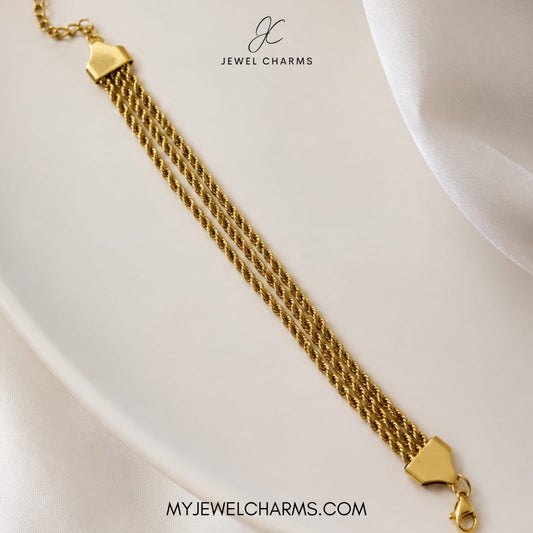 Stainless & Waterproof Bracelet